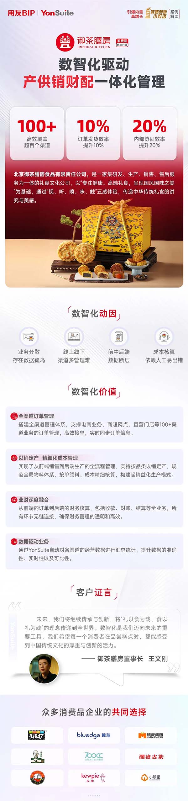 消費(fèi)品丨御茶膳房：產(chǎn)供銷(xiāo)財(cái)配一體化，打造“零障礙”協(xié)作鏈